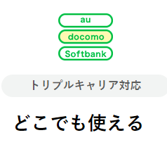 「どんなときもWiFi」の回線3つ.PNG