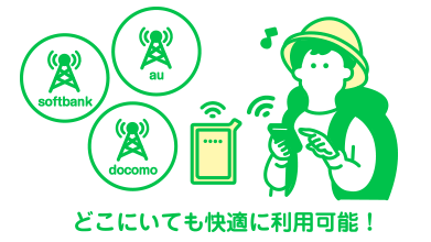 「クラウドSIM」au、docomo、softbank.png