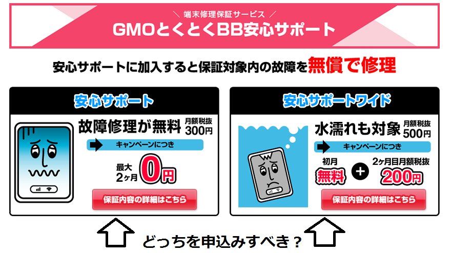 解約 インターネット安心セキュリティー gmo