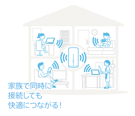 家でつながるホームルーターL01s.png
