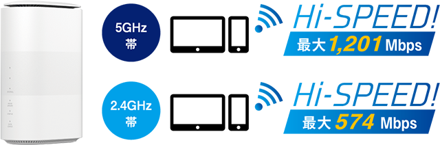 WiMAX HOME 5G L11】何台までWiFi接続可能？個人の事務所用として十分