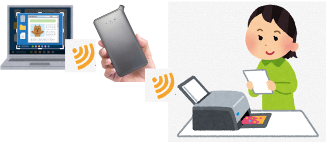 PC、どんなときもWiFi、プリンターWiFi接続.png