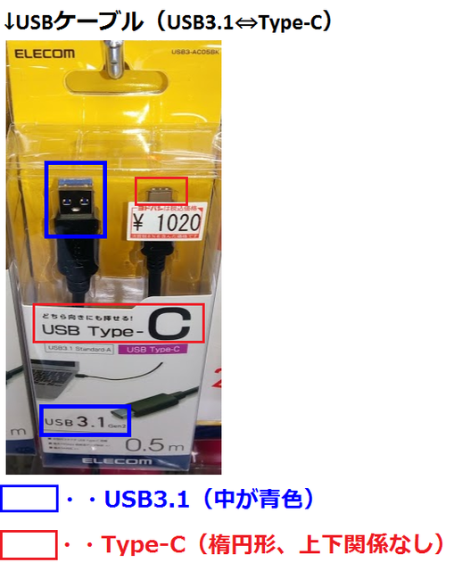 USBケーブル(USB3.1⇔Type-C).png