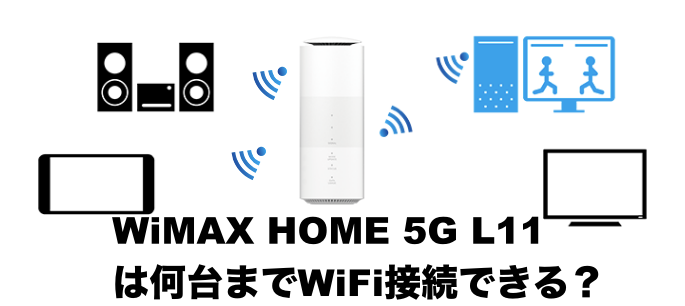 WiMAX HOME 5G L11】何台までWiFi接続可能？個人の事務所用として十分